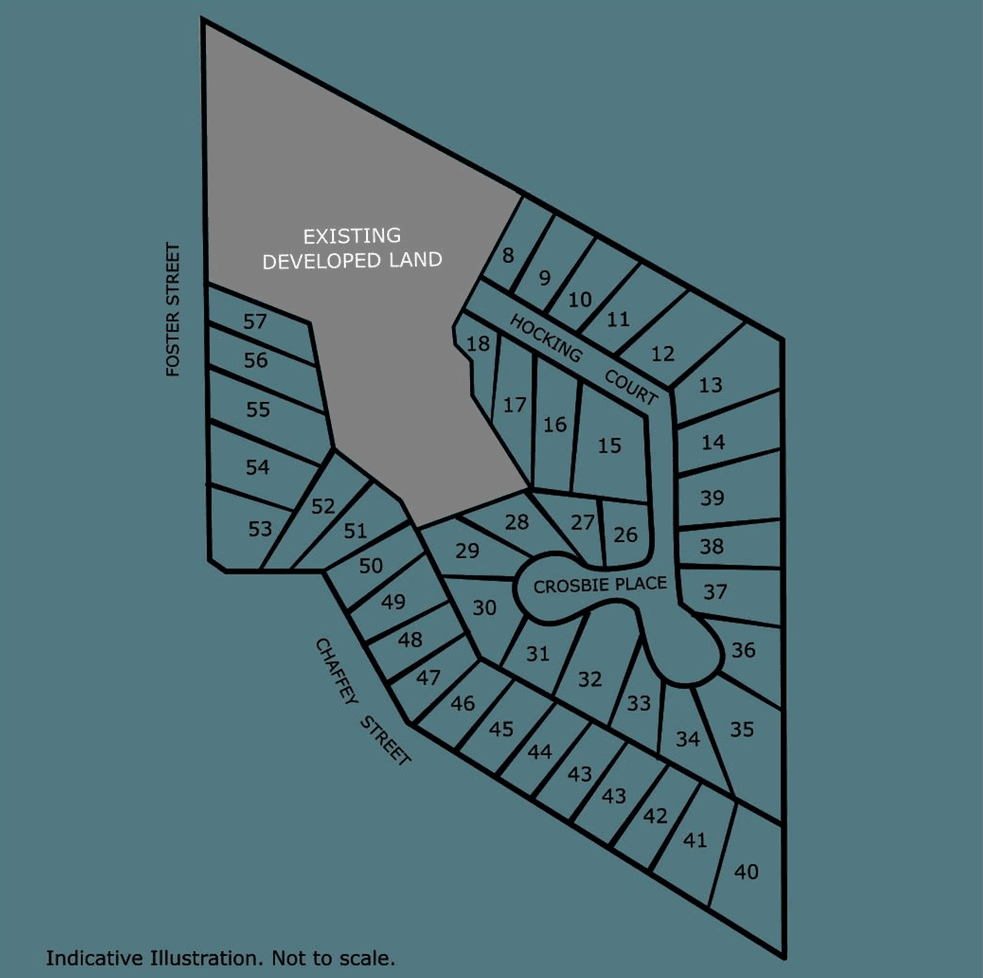 [Land for Sale] Chaffey Estate, Merbein OpenLot